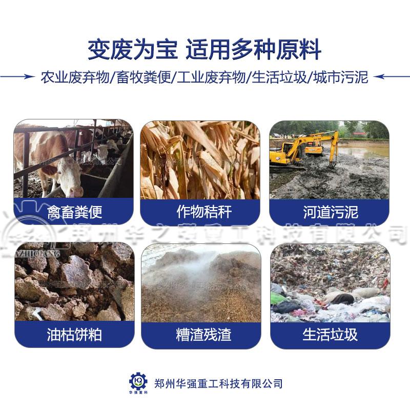 有機(jī)肥原材料哪里去獲?。坑袡C(jī)肥生產(chǎn)線設(shè)備都有哪些？